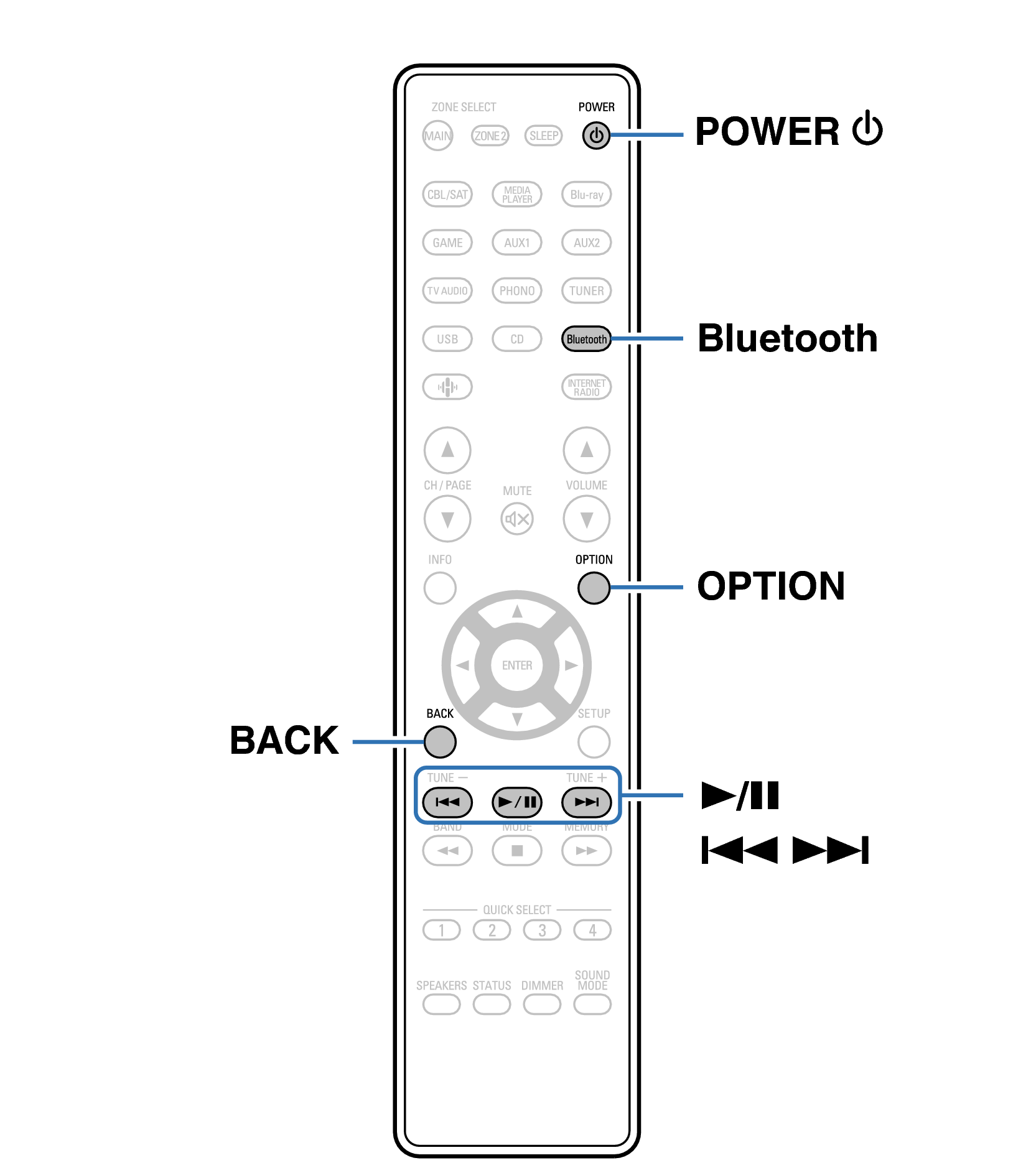 Ope Bluetooth RC1259